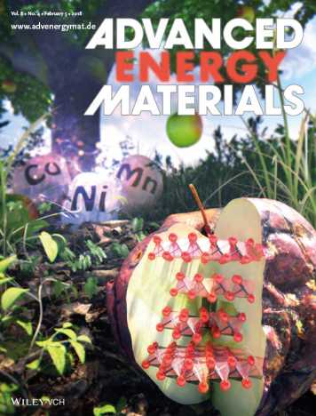 Cover Advanced Energy Materials
