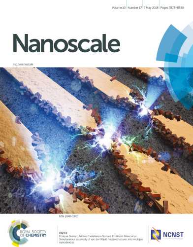 nanoscale cover